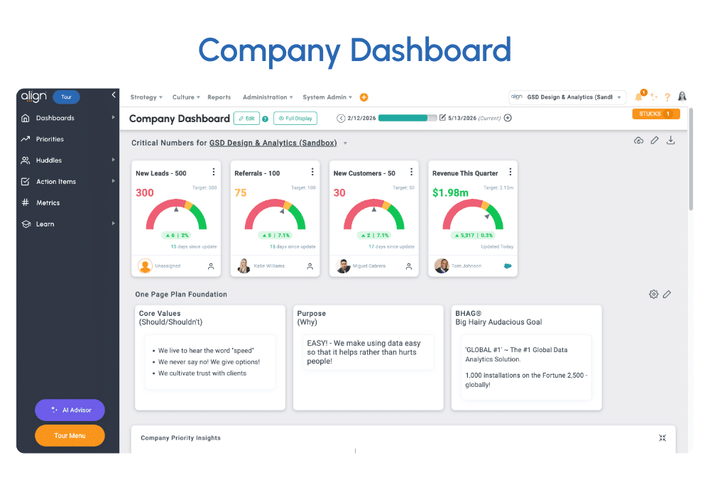 Company Dashboard in Align
