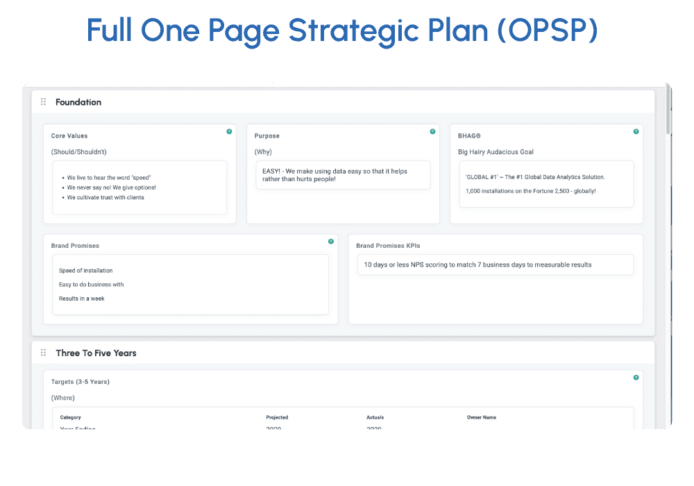 One Page Strategic Plan in Align