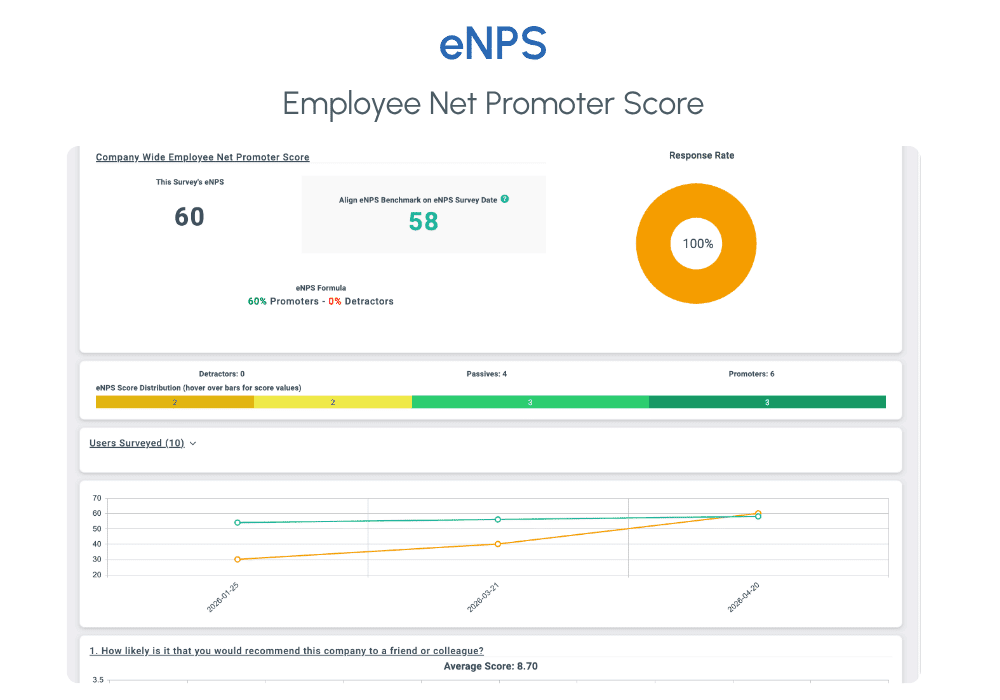 eNPS auto-populated metric in Align