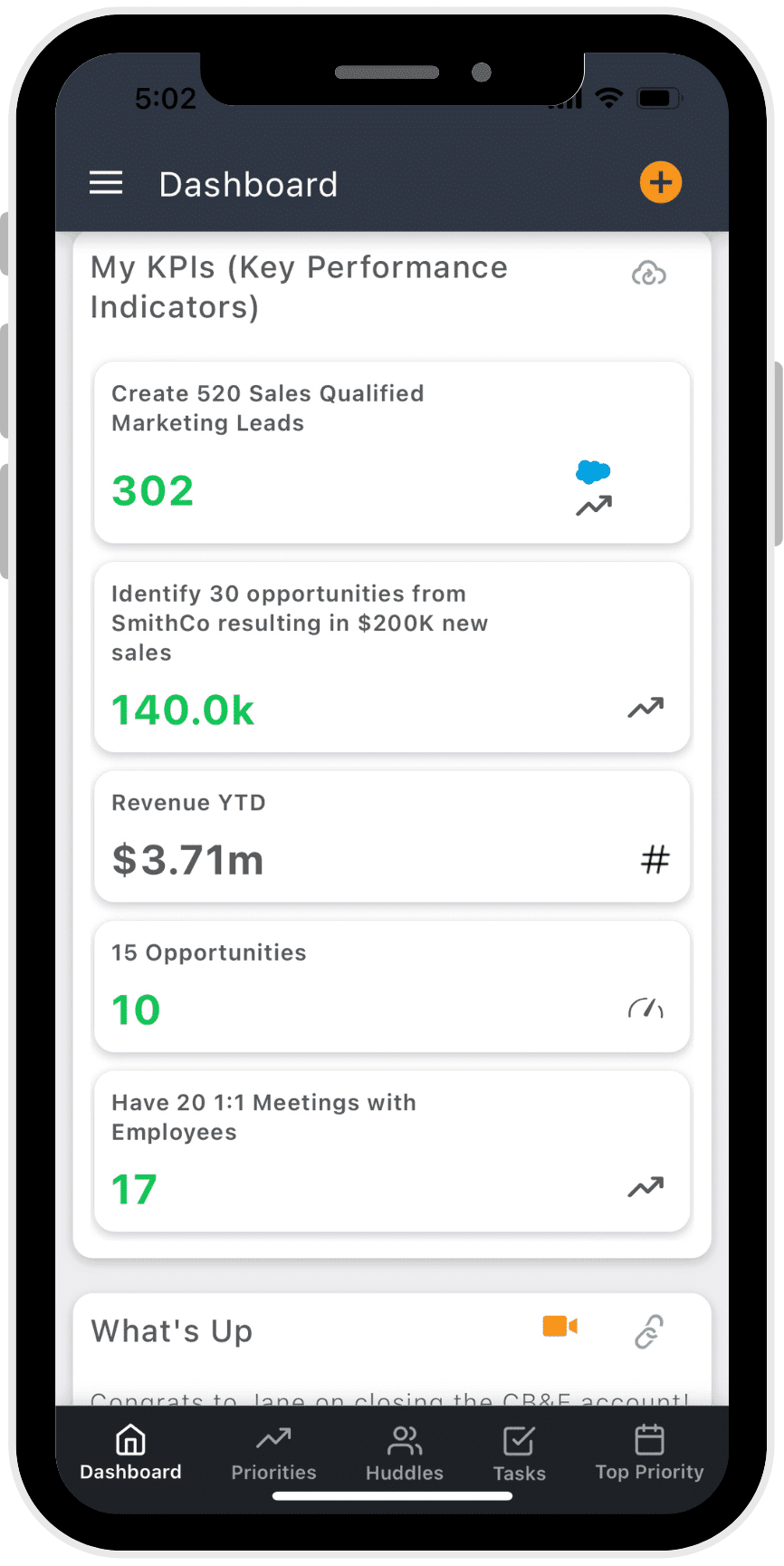 The Align mobile app showing critical KPIs